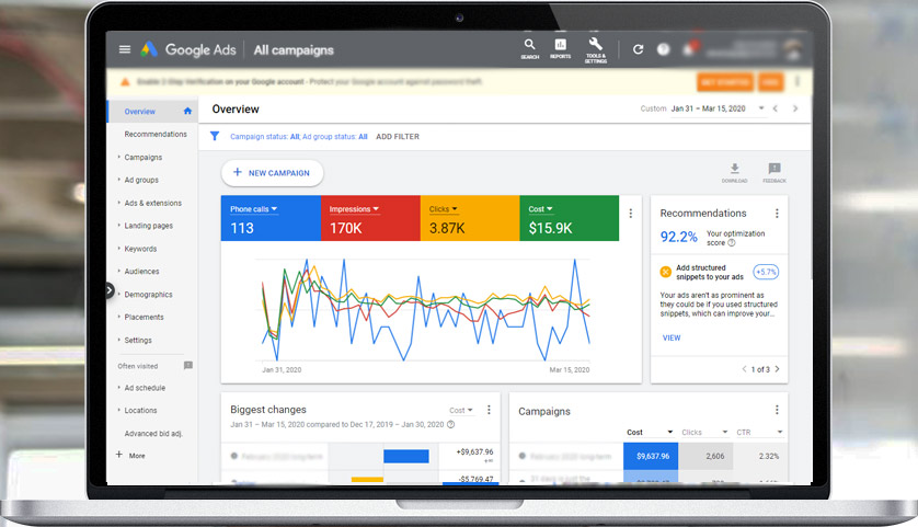 Google Ads results