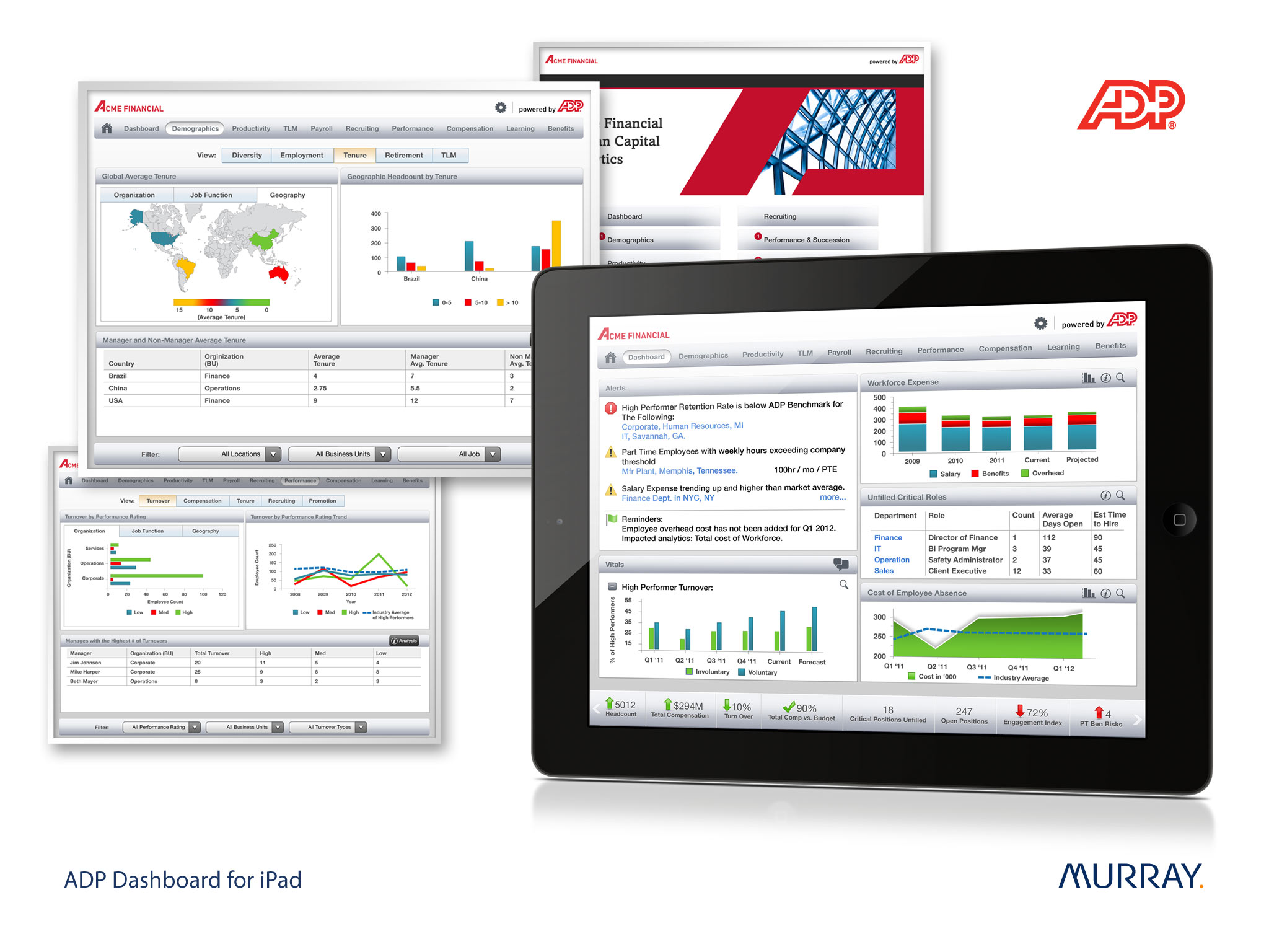 ADP Dashboard