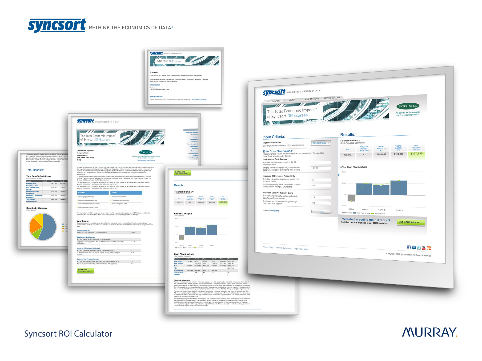 Syncsort ROI Calculator